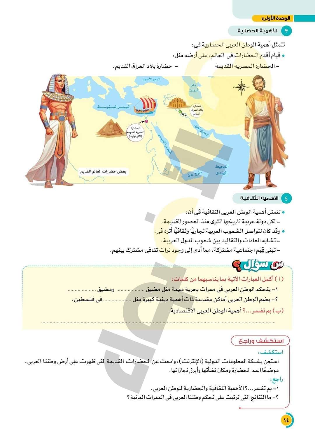 تحميل كتاب الاضواء دراسات الصف السادس الابتدائى نظام جديد 2024