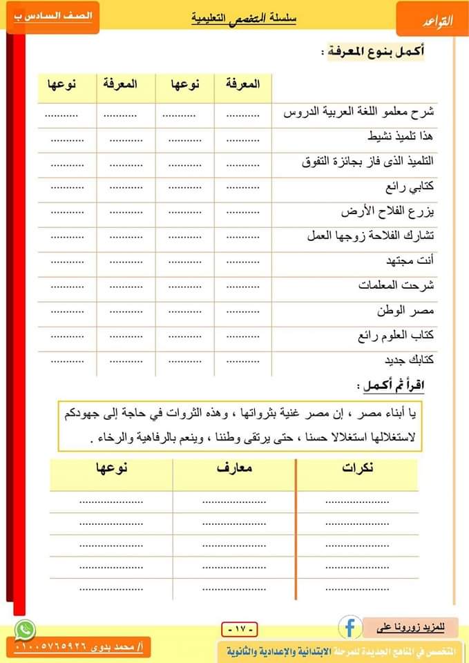 ملزمة المتخصص نحو الصف السادس الابتدائي المنهج الجديد 2024 - منصة كتاتيب مصر - ملزمة المتخصص نحو الصف السادس الابتدائي المنهج الجديد 2024 ملزمة المتخصص نحو الصف السادس الابتدائي المنهج الجديد 2024