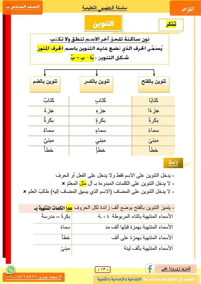 ملزمة المتخصص نحو الصف السادس الابتدائي المنهج الجديد 2024 - منصة كتاتيب مصر - ملزمة المتخصص نحو الصف السادس الابتدائي المنهج الجديد 2024 ملزمة المتخصص نحو الصف السادس الابتدائي المنهج الجديد 2024