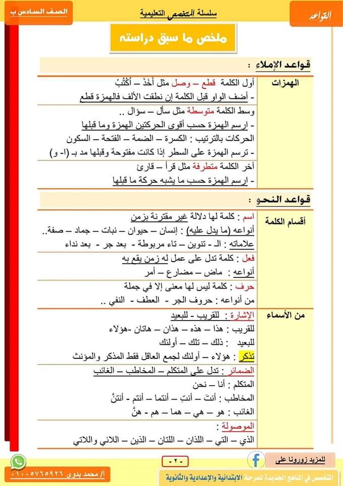 ملزمة المتخصص نحو الصف السادس الابتدائي المنهج الجديد 2024 - منصة كتاتيب مصر - ملزمة المتخصص نحو الصف السادس الابتدائي المنهج الجديد 2024 ملزمة المتخصص نحو الصف السادس الابتدائي المنهج الجديد 2024
