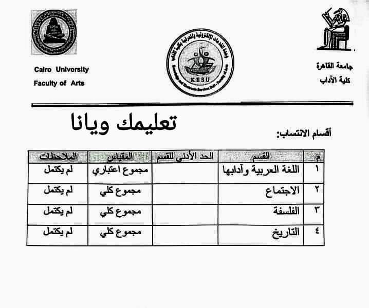 الحدود الدنيا لأقسام كلية الآداب جامعة القاهرة للعام الدراسي ٢٠٢٣-٢٠٢٤
