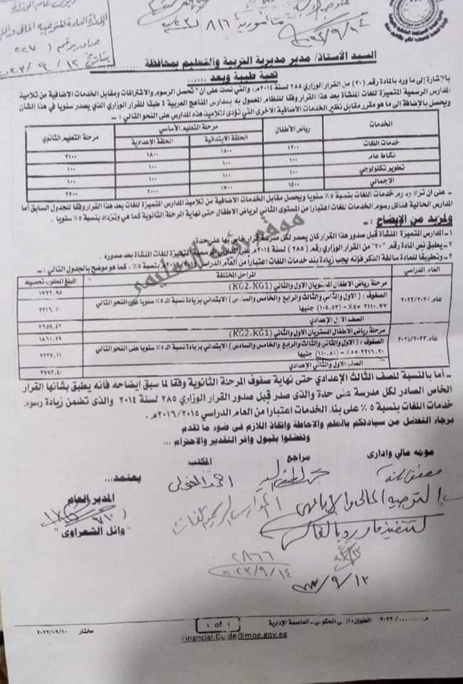 مصروفات المدارس الرسمية للغات والمدارس الرسمية المتميزة للغات للعام الدراسي 2023/2024 - منصة كتاتيب مصر - مصروفات المدارس الرسمية للغات والمدارس الرسمية المتميزة للغات للعام الدراسي 2023/2024 مصروفات المدارس الرسمية للغات والمدارس الرسمية المتميزة للغات للعام الدراسي 2023/2024