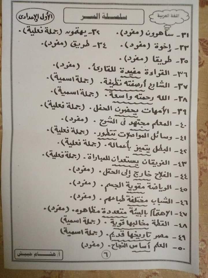تدريبات قصة عقبة بن نافع + تدريبات نحوية اولى اعدادي الترم الاول  م/ هشام حبيش