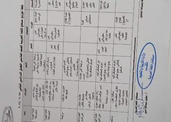 خطة توزيع منهج اللغة العربية لصفوف المرحلة الابتدائية الترم الاول 2024