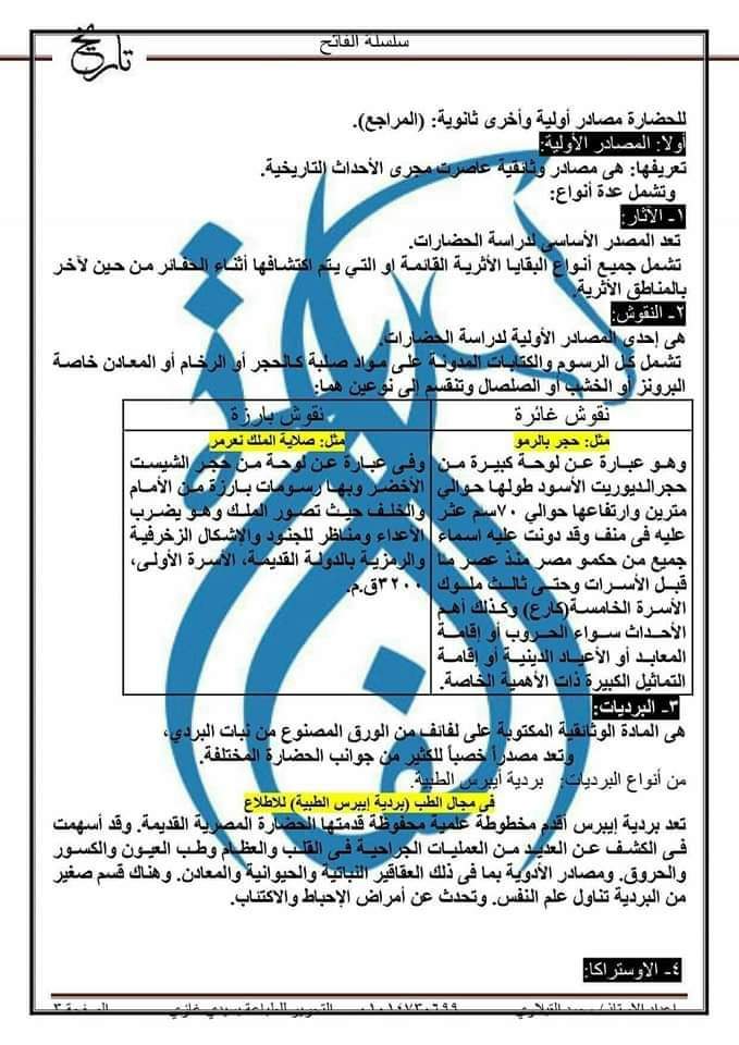 اقوى ملزمة شرح التاريخ للصف الاول الثانوي الترم الاول - منصة كتاتيب مصر - اقوى ملزمة شرح التاريخ للصف الاول الثانوي الترم الاول اقوى ملزمة شرح التاريخ للصف الاول الثانوي الترم الاول
