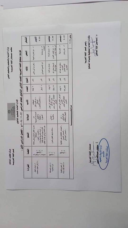 خطة توزيع منهج اللغة العربية للصفوف الاول والثاني والثالث الثانوي للعام 2023 - 2024
