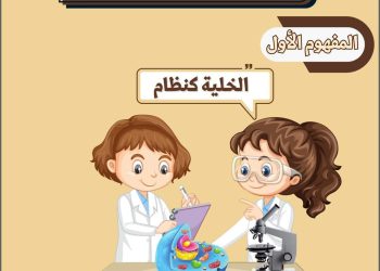 ملزمة شرح الدرس الثاني علوم سادسة ابتدائي الترم الاول