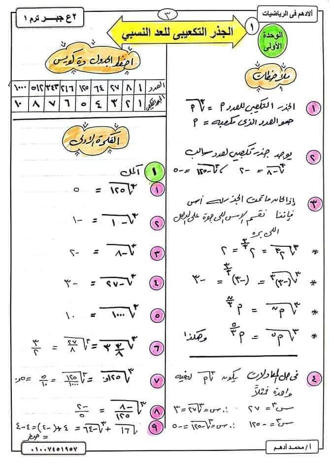 ملزمة شرح وتدريبات الرياضيات تانية اعدادي الترم الاول