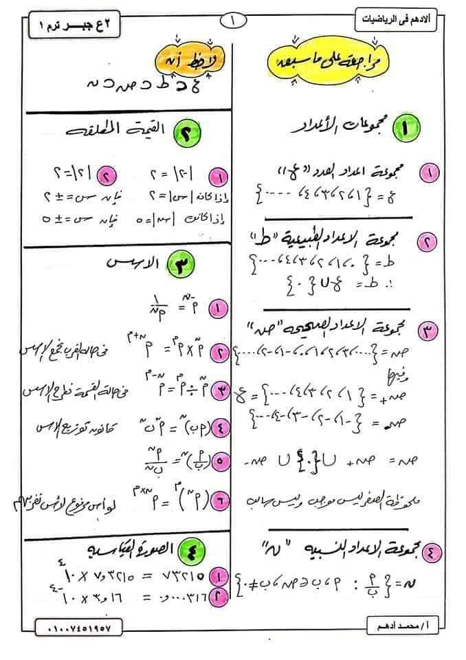 ملزمة شرح وتدريبات الرياضيات تانية اعدادي الترم الاول