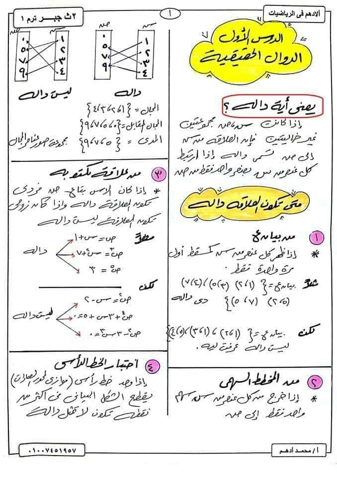 ملزمة شرح وتدريبات الجبر تانية ثانوي الترم الاول