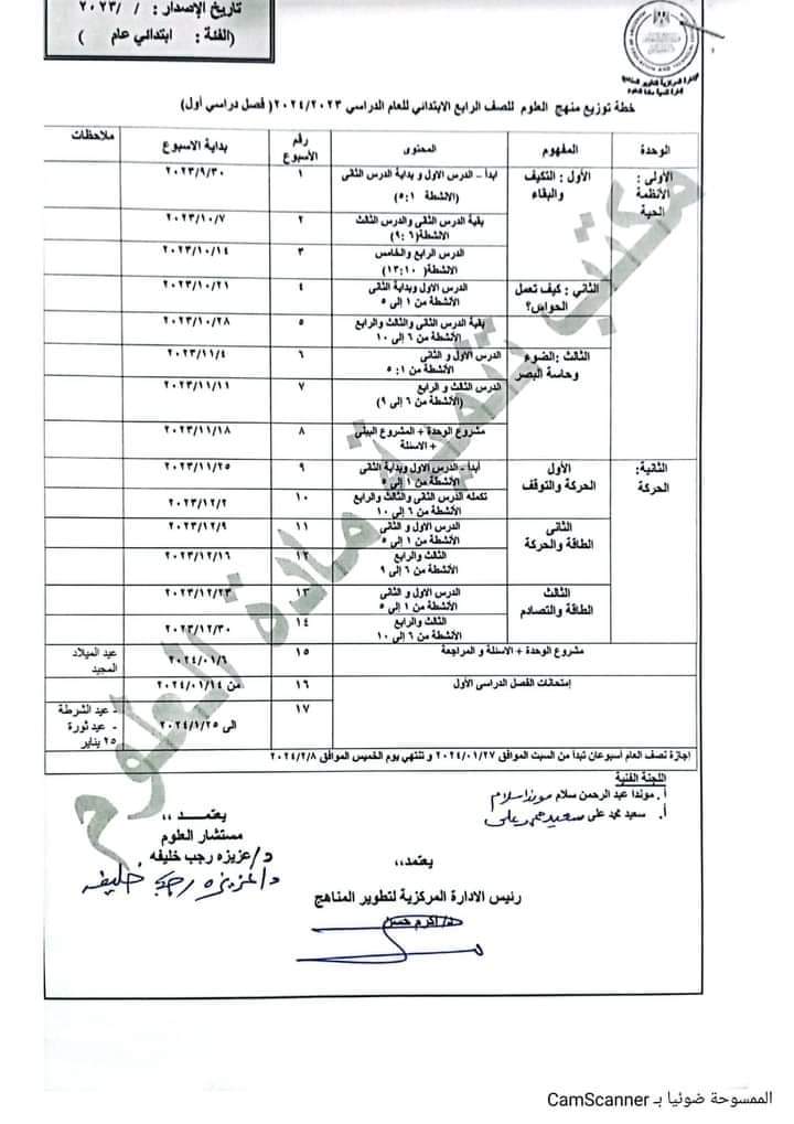 خطة توزيع منهج العلوم للصف الرابع الابتدائي الترم الاول