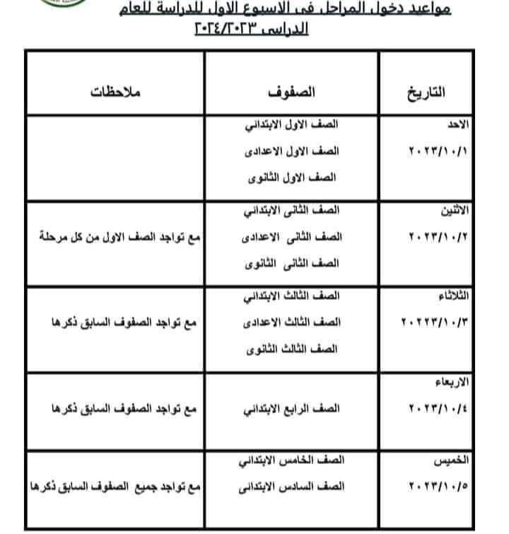 التعليم تحدد مواعيد دخول المدارس في الاسبوع الاول للدراسة للعام 2023 - 2024