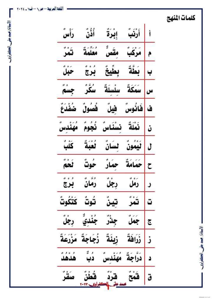 اقوى مذكرة لغة عربية للصف الاول الابتدائي الترم الاول - منصة كتاتيب مصر - اقوى مذكرة لغة عربية للصف الاول الابتدائي الترم الاول اقوى مذكرة لغة عربية للصف الاول الابتدائي الترم الاول