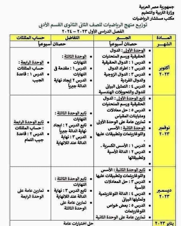 توزيع منهج الرياضيات للصفين الاول والثاني الثانوي علمي وادبي الترم الأول 2024