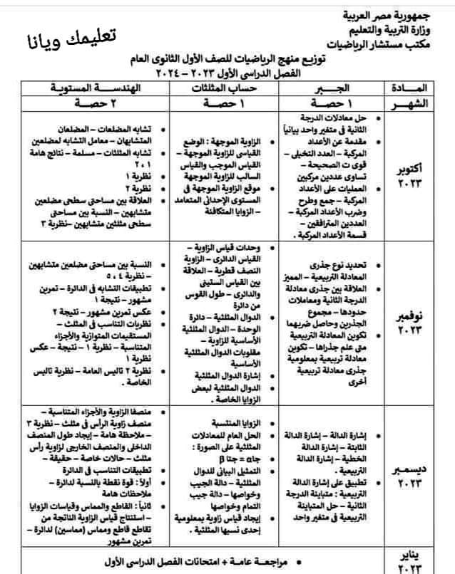 توزيع منهج الرياضيات للصفين الاول والثاني الثانوي علمي وادبي الترم الأول 2024