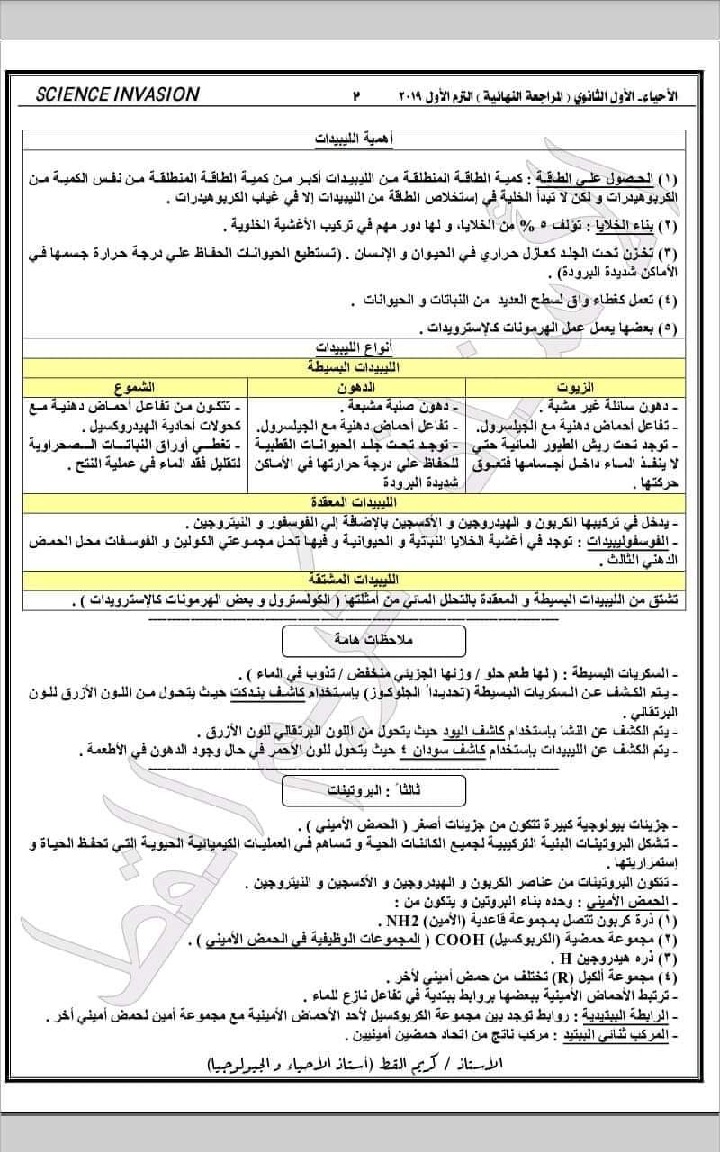 ملزمة شرح الباب الاول والثاني احياء للصف الاول الثانوي الترم الاول - منصة كتاتيب مصر - ملزمة شرح الباب الاول والثاني احياء للصف الاول الثانوي الترم الاول ملزمة شرح الباب الاول والثاني احياء للصف الاول الثانوي الترم الاول