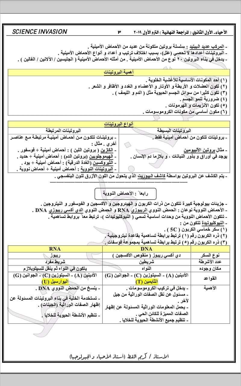 ملزمة شرح الباب الاول والثاني احياء للصف الاول الثانوي الترم الاول - منصة كتاتيب مصر - ملزمة شرح الباب الاول والثاني احياء للصف الاول الثانوي الترم الاول ملزمة شرح الباب الاول والثاني احياء للصف الاول الثانوي الترم الاول