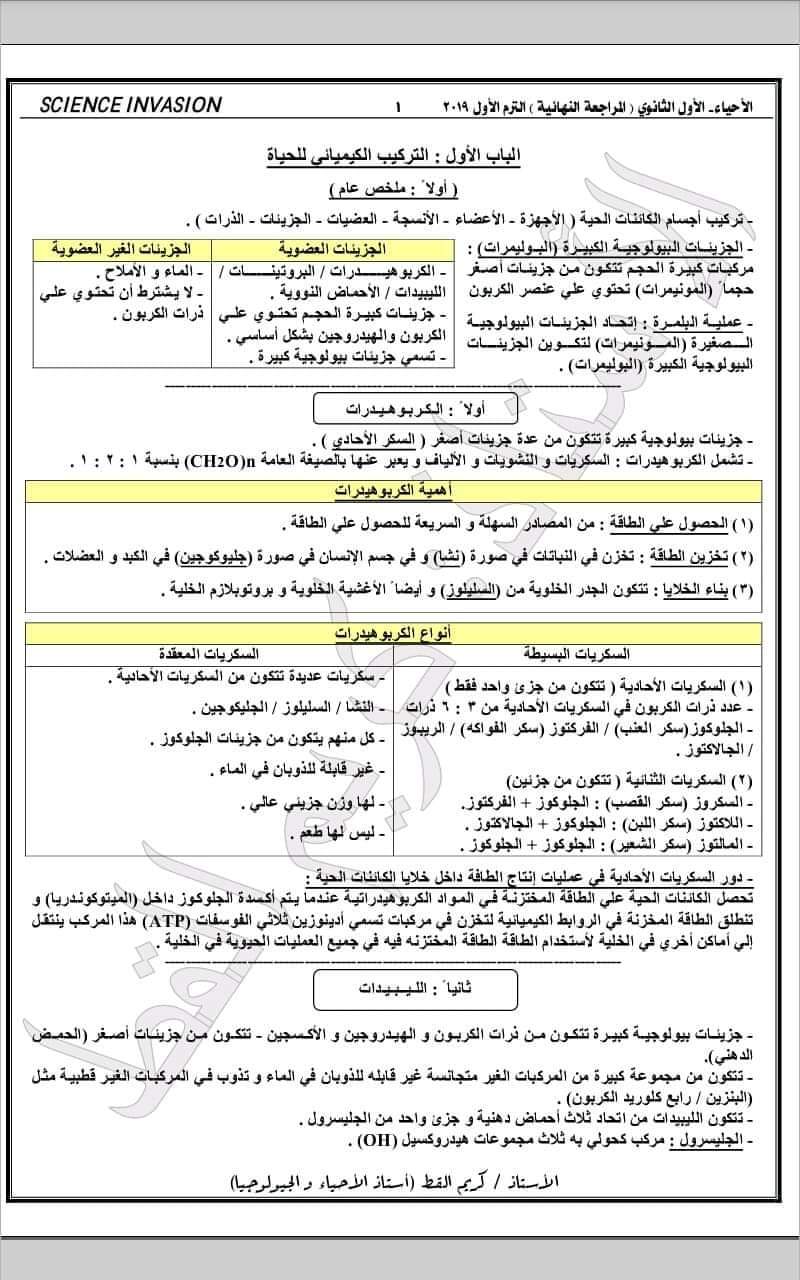 ملزمة شرح الباب الاول والثاني احياء للصف الاول الثانوي الترم الاول - منصة كتاتيب مصر - ملزمة شرح الباب الاول والثاني احياء للصف الاول الثانوي الترم الاول ملزمة شرح الباب الاول والثاني احياء للصف الاول الثانوي الترم الاول