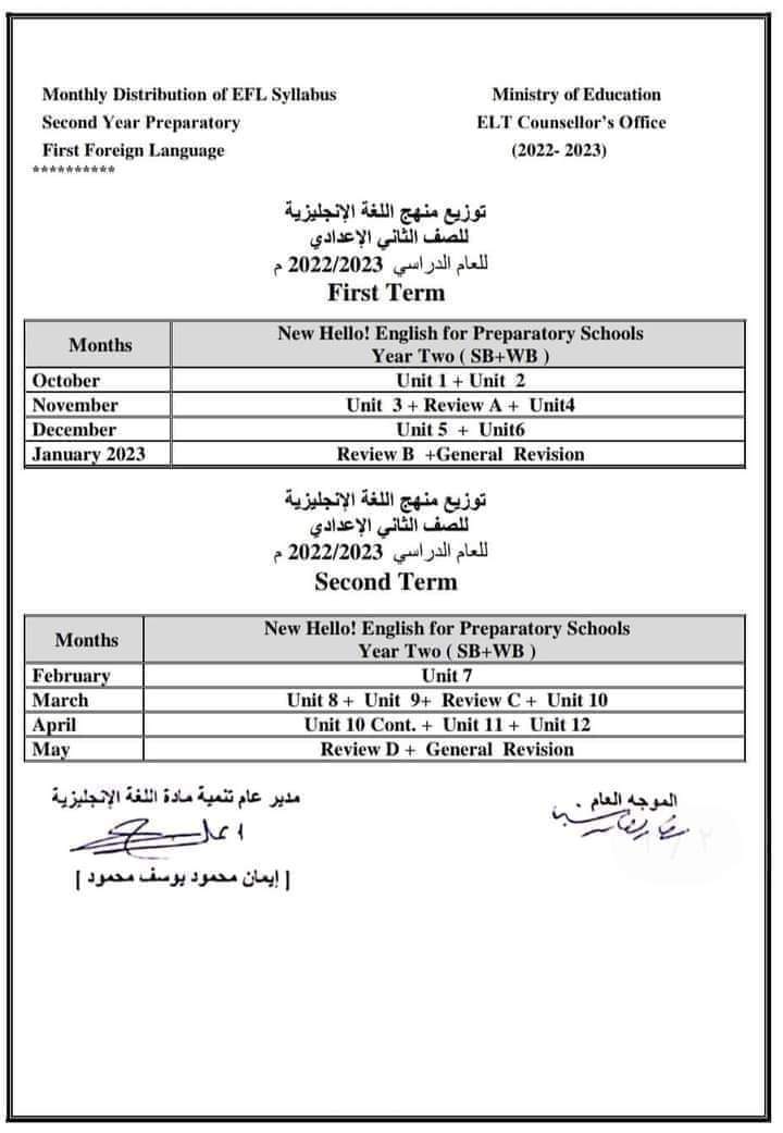 توزيع منهج اللغة الإنجليزية للمرحلة الاعدادية الترم الاول والثاني 2024 - منصة كتاتيب مصر - توزيع منهج اللغة الإنجليزية للمرحلة الاعدادية الترم الاول والثاني 2024 توزيع منهج اللغة الإنجليزية للمرحلة الاعدادية الترم الاول والثاني 2024