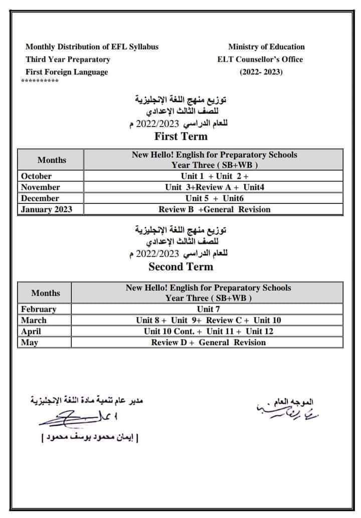 توزيع منهج اللغة الإنجليزية للمرحلة الاعدادية الترم الاول والثاني 2024 - منصة كتاتيب مصر - توزيع منهج اللغة الإنجليزية للمرحلة الاعدادية الترم الاول والثاني 2024 توزيع منهج اللغة الإنجليزية للمرحلة الاعدادية الترم الاول والثاني 2024