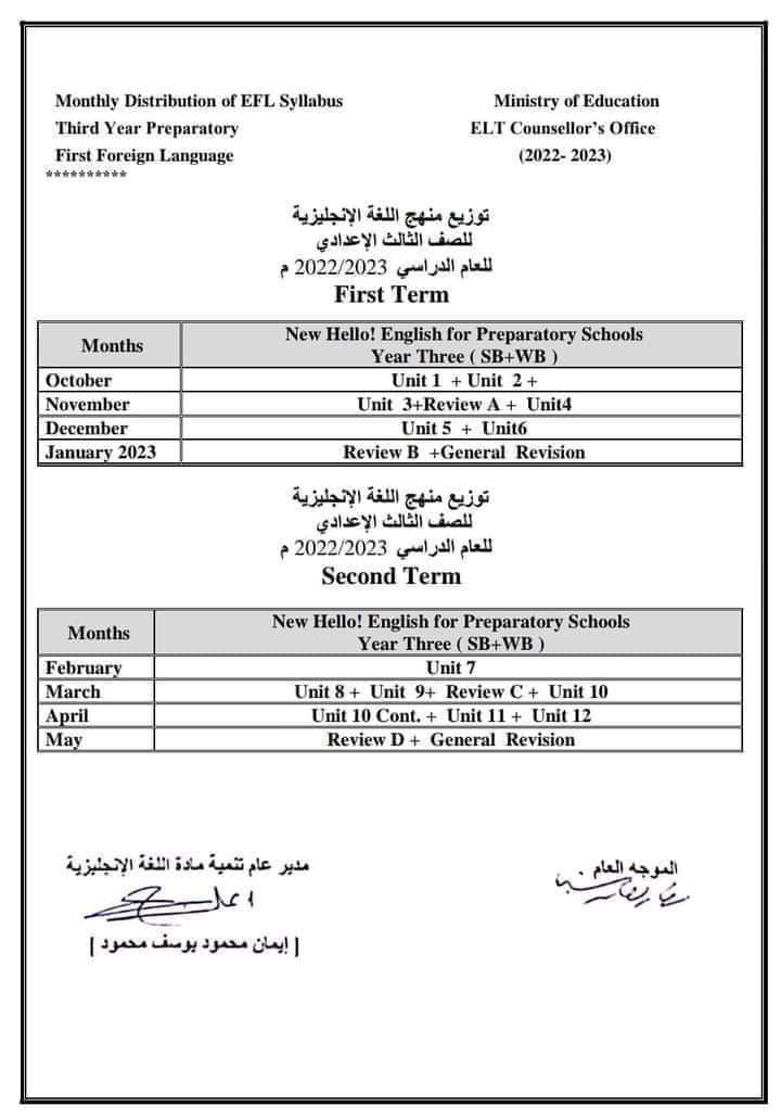 توزيع منهج اللغة الإنجليزية للمرحلة الاعدادية الترم الاول والثاني 2024