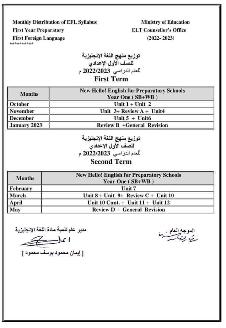 توزيع منهج اللغة الإنجليزية للمرحلة الاعدادية الترم الاول والثاني 2024 - منصة كتاتيب مصر - توزيع منهج اللغة الإنجليزية للمرحلة الاعدادية الترم الاول والثاني 2024 توزيع منهج اللغة الإنجليزية للمرحلة الاعدادية الترم الاول والثاني 2024