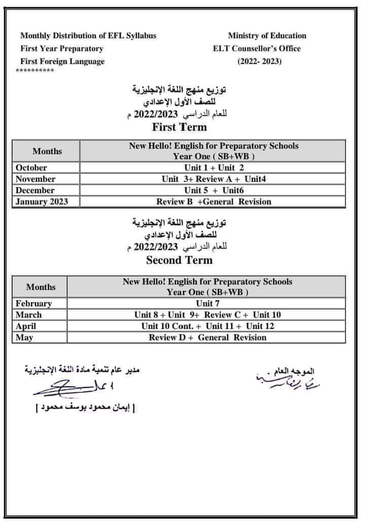 توزيع منهج اللغة الإنجليزية للمرحلة الاعدادية الترم الاول والثاني 2024