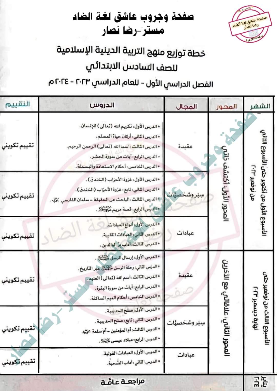 توزيع منهج التربية الدينية الاسلامية للصف السادس الابتدائي الترم الاول