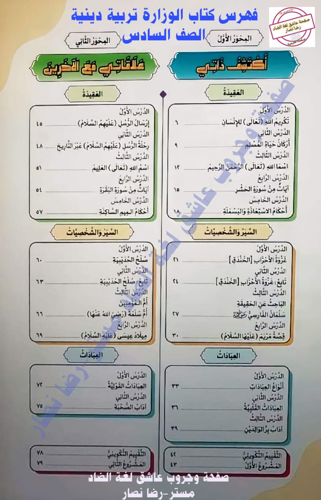 توزيع منهج التربية الدينية الاسلامية للصف السادس الابتدائي الترم الاول