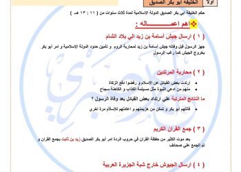 شرح الدرس الرابع من الوحدة الأولى دراسات صف سادس ٢٠٢٤ إعداد مستر Ahmed Sabry