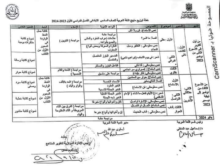 توزيع منهج اللغة العربية للصف السادس الابتدائي نظام جديد الترم الاول