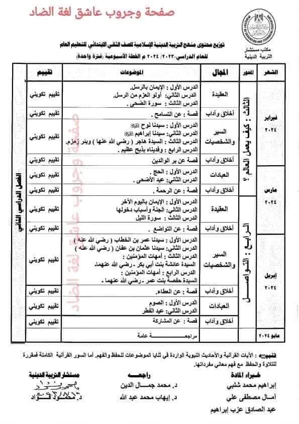 توزيع منهج التربية الدينية الاسلامية لصفوف المرحلة الابتدائية 2024