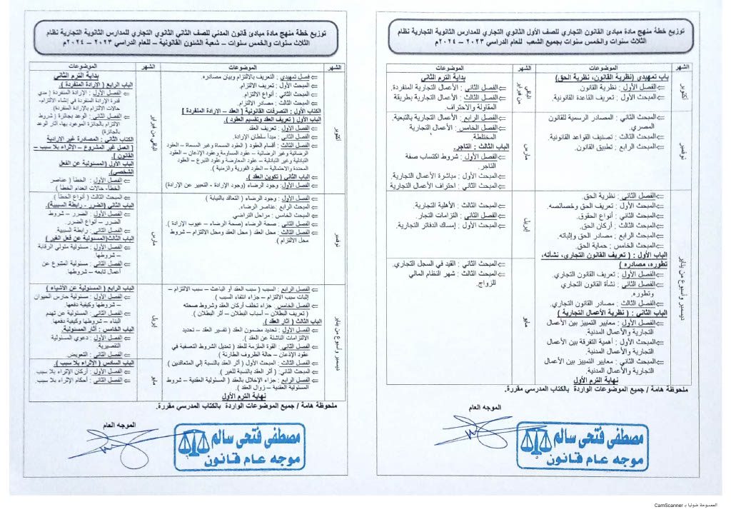 خطة توزيع المواد القانونية لصفوف التعليم التجاري نظام 3 سنوات و 5 سنوات للعام الدراسي 2023 - 2024