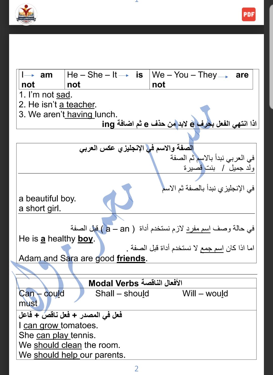 مراجعة عامة علي الوحدة الاولي للصف الخامس الابتدائي وحل مشكلة سؤال القطعة والترتيب