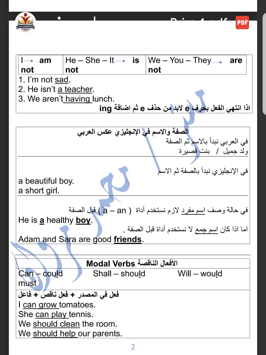 مراجعة عامة علي الوحدة الاولي للصف الرابع الابتدائي وحل مشكلة سؤال القطعة والترتيب