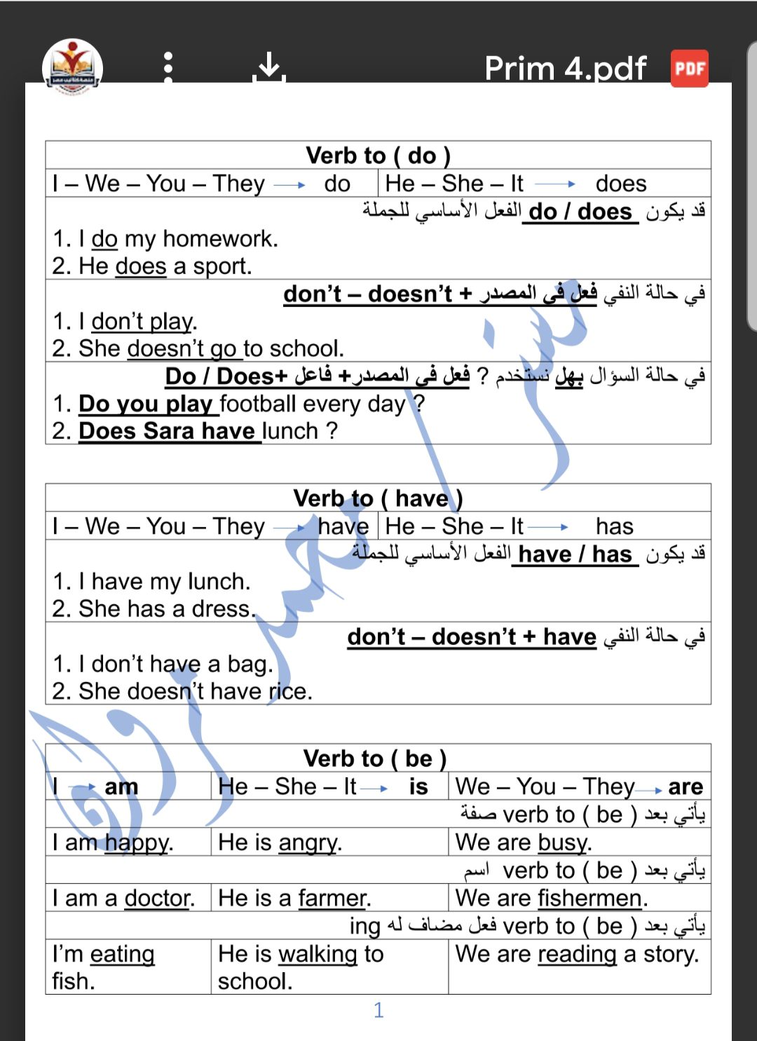 مراجعة عامة علي الوحدة الاولي للصف الرابع الابتدائي وحل مشكلة سؤال القطعة والترتيب