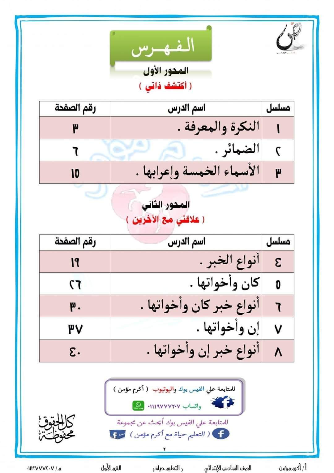 مذكرة قواعد النحو للمنهج الجديد الصف السادس الابتدائي الترم الاول