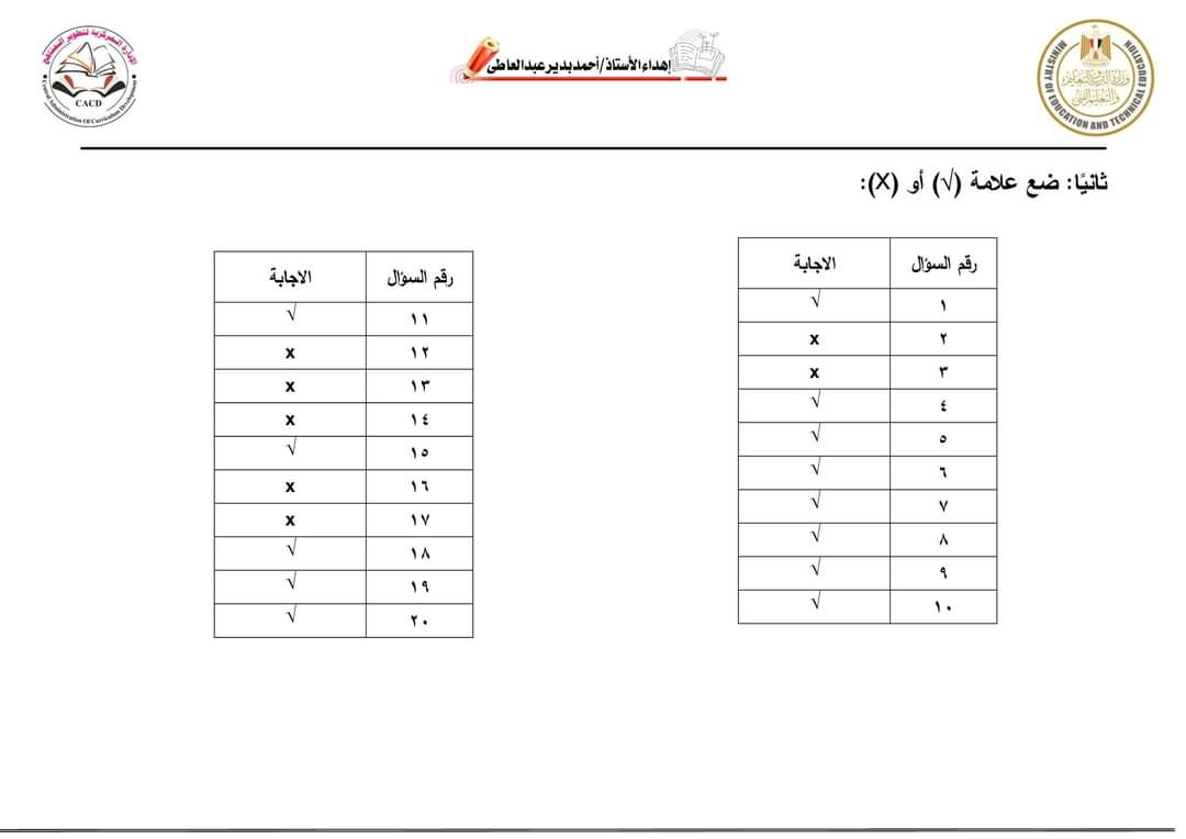 أسئلة نماذج الوزارة على المحور الأول تكنولوجيا الصف السادس الابتدائي الترم الاول بالاجابات