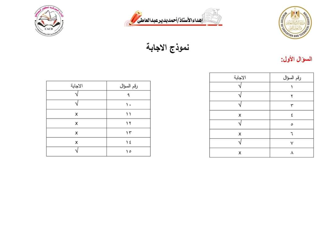 اسئلة نماذج الوزارة الاسترشادية في تكنولوجيا المعلومات خامسة ابتدائي الترم الاول 2024 بالاجابات