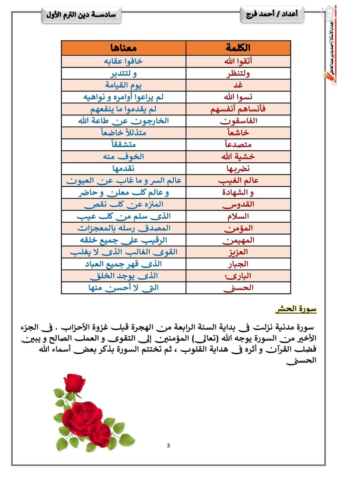 ملزمة التربية الدينية الاسلامية للصف السادس الابتدائي نظام جديد الترم الاول