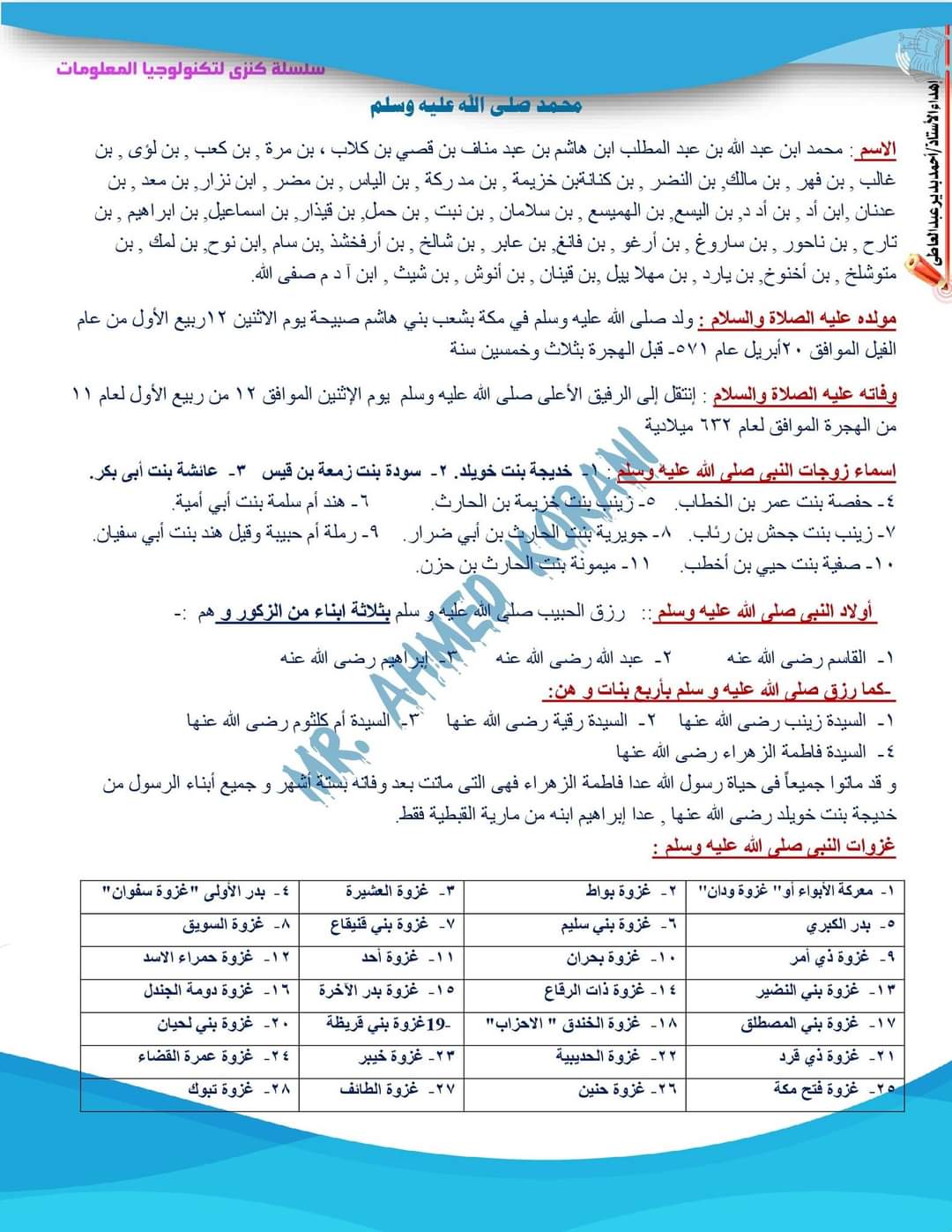 ملزمة شرح وتدريبات تكنولوجيا الصف السادس الابتدائي الترم الاول ملزمة شرح وتدريبات تكنولوجيا الصف السادس الابتدائي الترم الاول