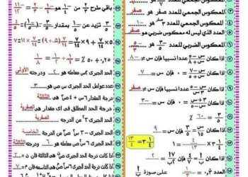 ملزمة المراجعة والامتحانات في الرياضيات اولى اعدادي الترم الاول