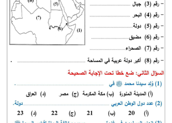 امتحانات متوقعة لشهر اكتوبر كل مواد ستة ابتدائي نظام جديد