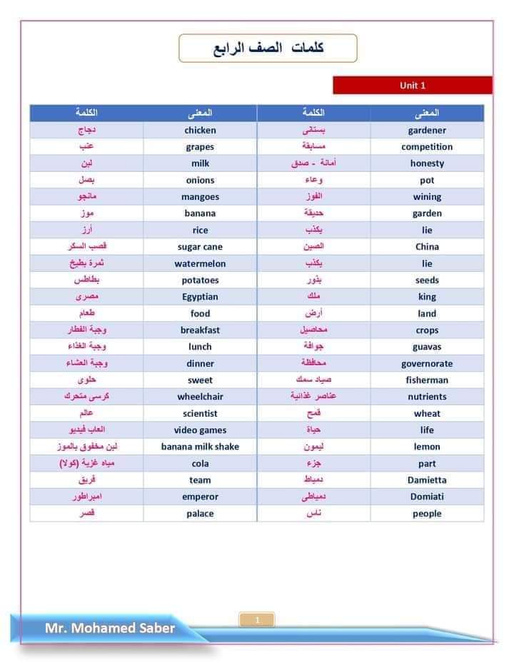 تجميع كلمات كونكت للصف الرابع الابتدائي نظام جديد