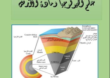 ملزمة شرح الجيولوجيا للصف الثالث الثانوي