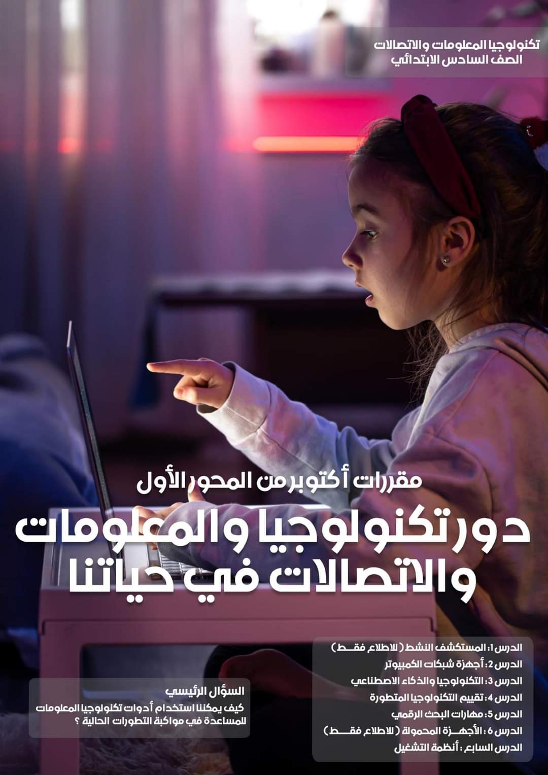 مراجعة المتميز لمقرر اكتوبر 2023 تكنولوجيا المعلومات للصف السادس الابتدائي