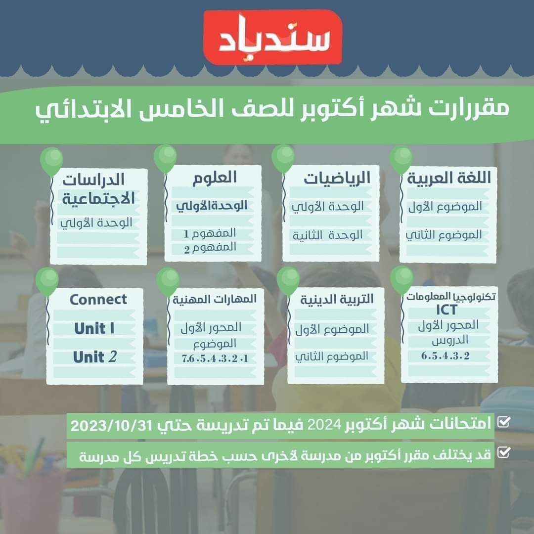 مقررات شهر اكتوبر 2024 للصفوف الرابع والخامس والسادس الابتدائي - منصة كتاتيب مصر - مقررات شهر اكتوبر 2024 للصفوف الرابع والخامس والسادس الابتدائي مقررات شهر اكتوبر 2024 للصفوف الرابع والخامس والسادس الابتدائي