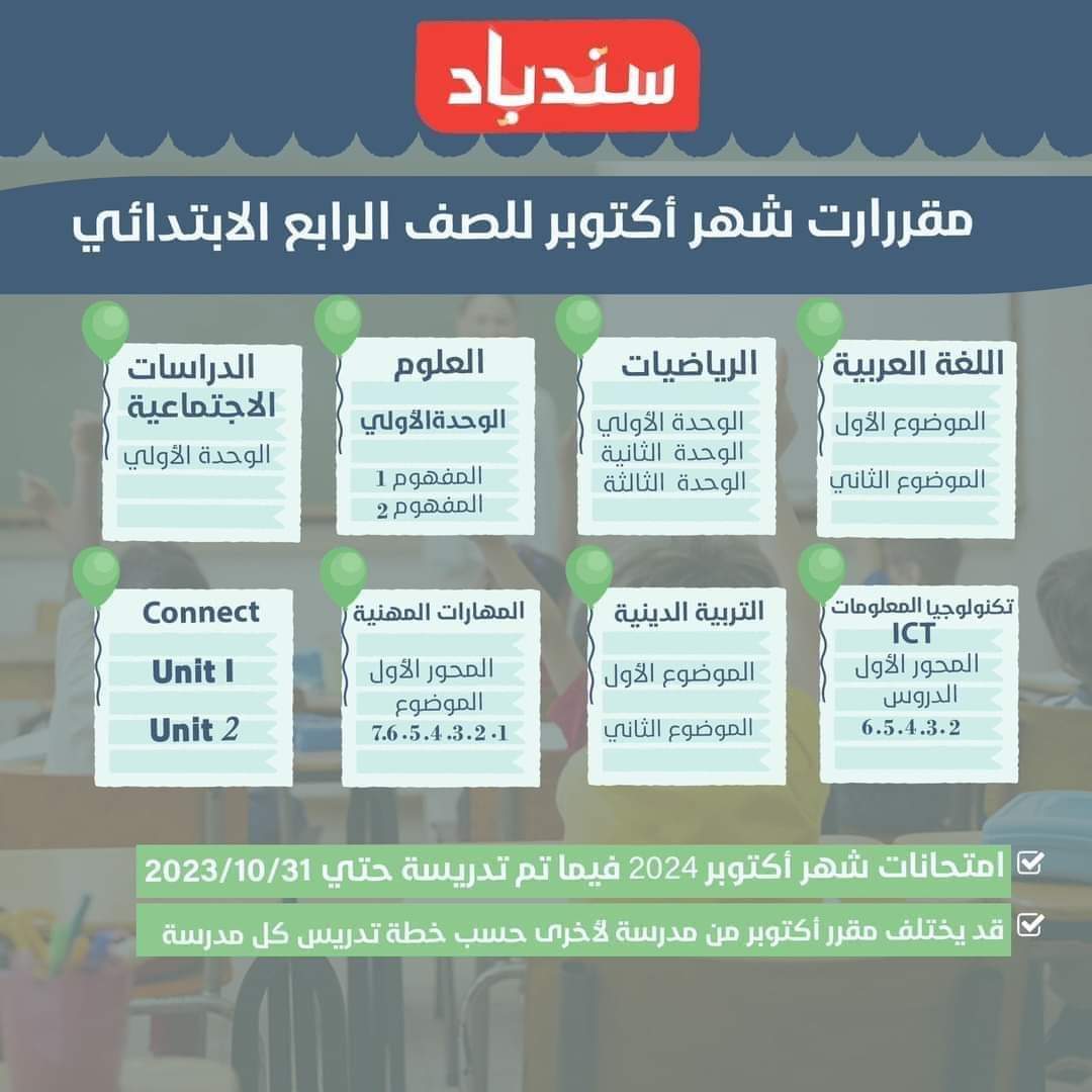 مقررات شهر اكتوبر 2024 للصفوف الرابع والخامس والسادس الابتدائي - منصة كتاتيب مصر - مقررات شهر اكتوبر 2024 للصفوف الرابع والخامس والسادس الابتدائي مقررات شهر اكتوبر 2024 للصفوف الرابع والخامس والسادس الابتدائي