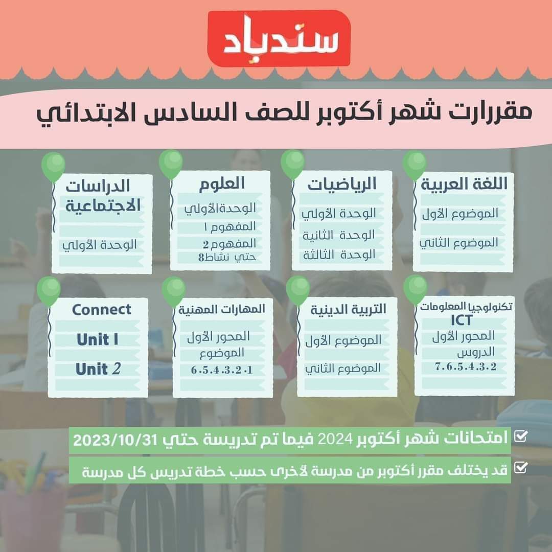 مقررات شهر اكتوبر 2024 للصفوف الرابع والخامس والسادس الابتدائي - منصة كتاتيب مصر - مقررات شهر اكتوبر 2024 للصفوف الرابع والخامس والسادس الابتدائي مقررات شهر اكتوبر 2024 للصفوف الرابع والخامس والسادس الابتدائي