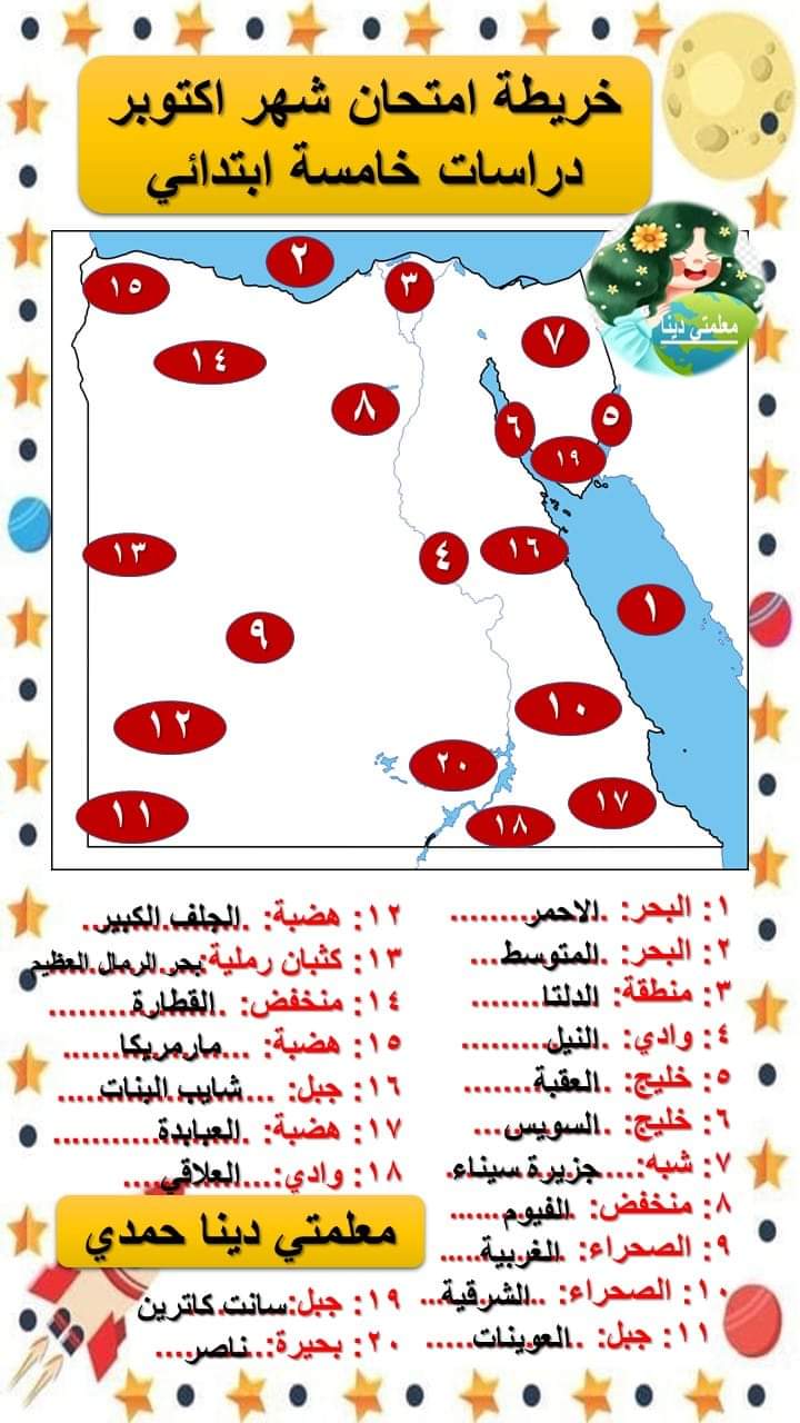 خريطة امتحان اكتوبر دراسات اجتماعية خامسة ابتدائي مع نسخة مجابة